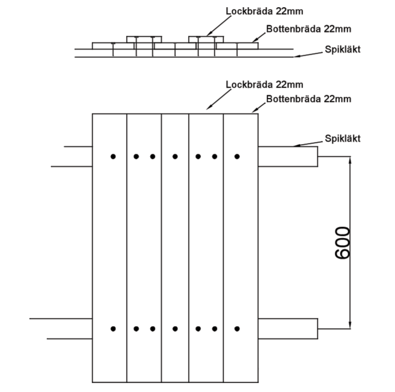 Bergslagspanel montering - Lockpanel