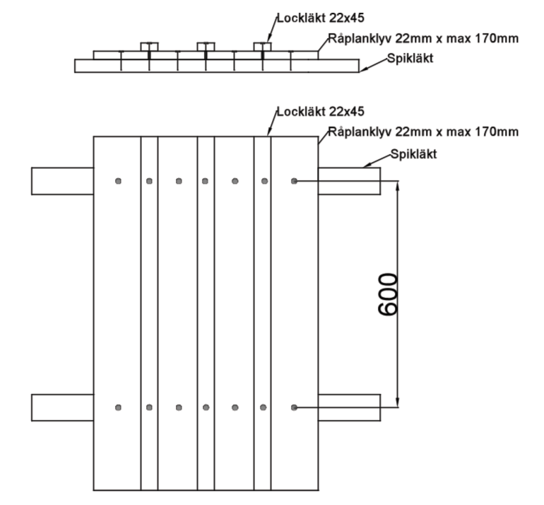 Bergslagspanel montering - Lockpanel med lockläkt